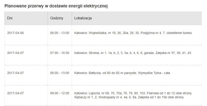 Brak prądu w Katowicach