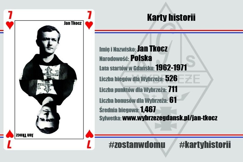 Najlepsi żużlowcy w historii Wybrzeża Gdańsk. Klub w formie kart prezentuje sportowców, którzy przyczynili się do sukcesów [GALERIA]