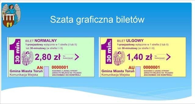 Toruń. Nowe bilety MZK i inne zmiany w komunikacji [WIZUALIZACJE]