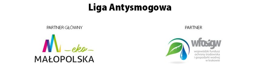 Małopolska Liga Antysmogowa. Mamy sześć gmin w czołowej setce Czystego Powietrza. Śląsk ma… 52.  Nasi liderzy: Oświęcim, Jordanów, Brzeszcze
