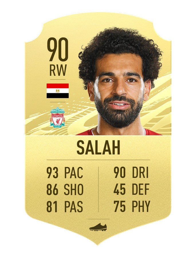9. Mohamed Salah (Egipt, Liverpool)