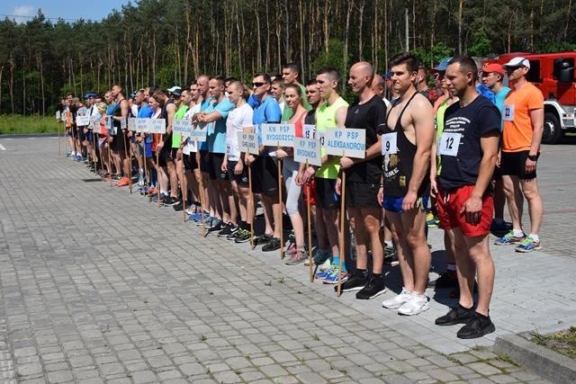 XII Mistrzostwa Województwa Kujawsko-Pomorskiego Strażaków...