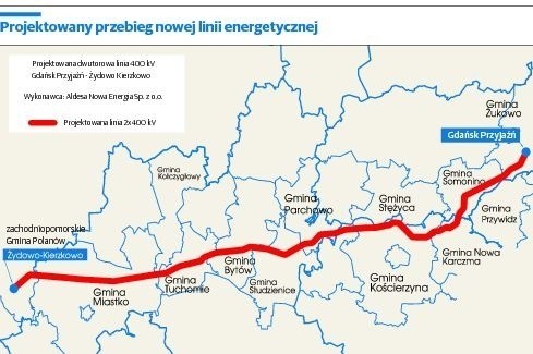 Linia energetyczna Gdańsk Przyjaźń - Żydowo. Można zgłaszać uwagi do RDOŚ [MAPA]