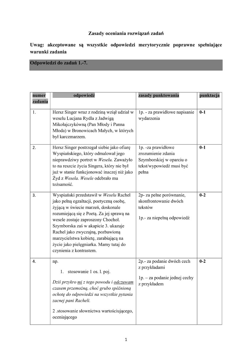 Matura próbna 2022. Język polski (poziom podstawowy) [ODPOWIEDZI]