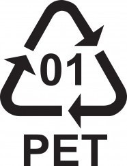 Cyfra w trójkącie oznaczającym recykling to symbol...