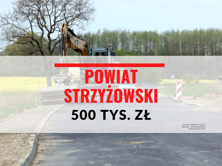 Powiat strzyżowski - 500 000 zł...