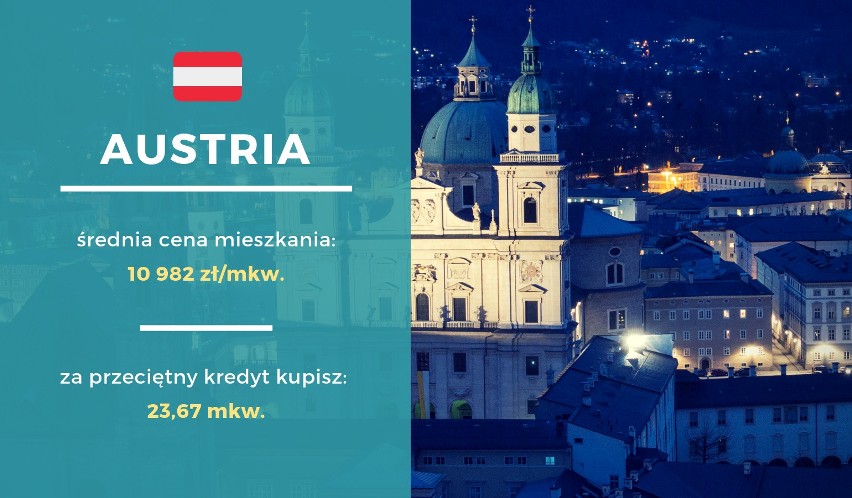 Zobacz atrakcyjne mieszkania na sprzedaż na stronie lub w...