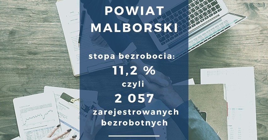 Bezrobocie na Pomorzu 2019. Jaka jest stopa bezrobocia w powiatach w woj. pomorskim? Ranking wg danych Wojewódzkiego Urzędu Pracy