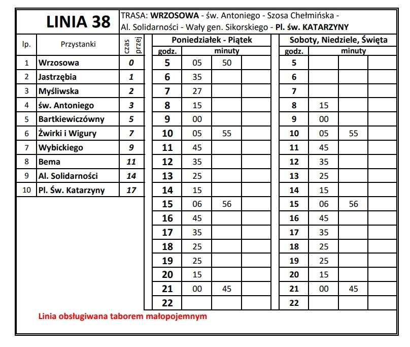 Rozkład nowej linii nr 38 (ma obowiązywać od 1 maja 2021)