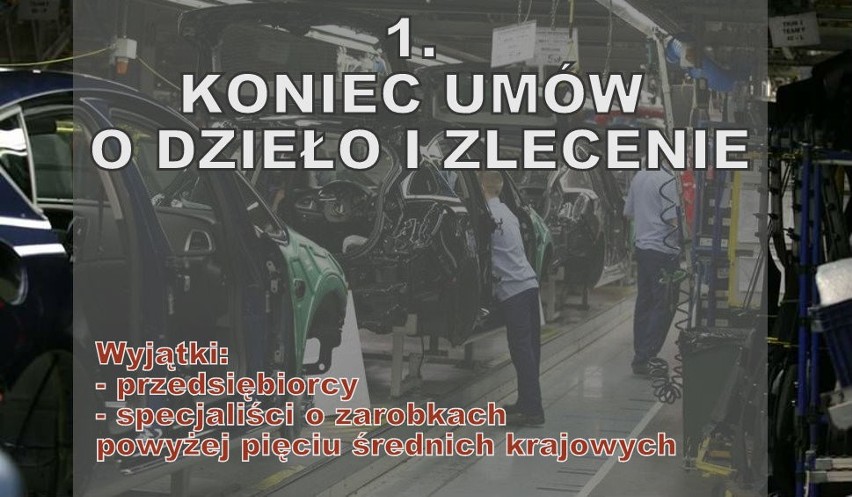 Nowy Kodeks Pracy 2018: Szczegółowe zmiany. Sprawdź więcej...