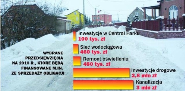 W budżecie na 2010 r. zaplanowano m.in. poprowadzenie kanalizacji na osiedlu Przekopka. Wspomniane osiedle to jedna z najbardziej zaniedbanych części Grajewa.