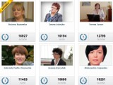 100 wspaniałych kobiet: Głosowanie internautów zakończone [PLEBISCYT DZ]