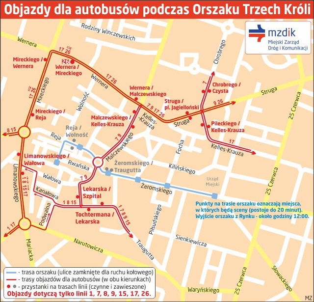 Mapa objazdów.