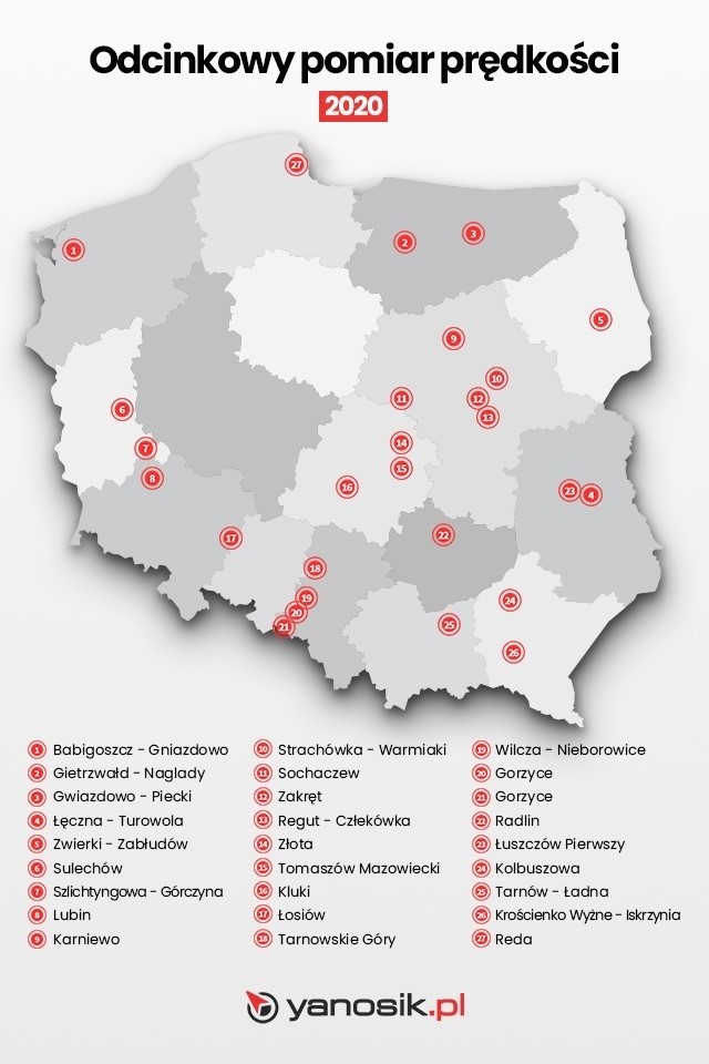 Podlaskie fotoradary. Gdzie ich jest najwięcej. Raport z systemu Yanosik [ZDJĘCIA]