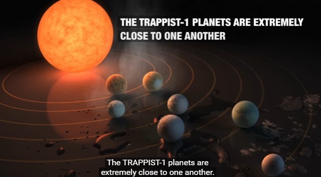 NASA: Nowy układ planetarny TRAPPIST-1