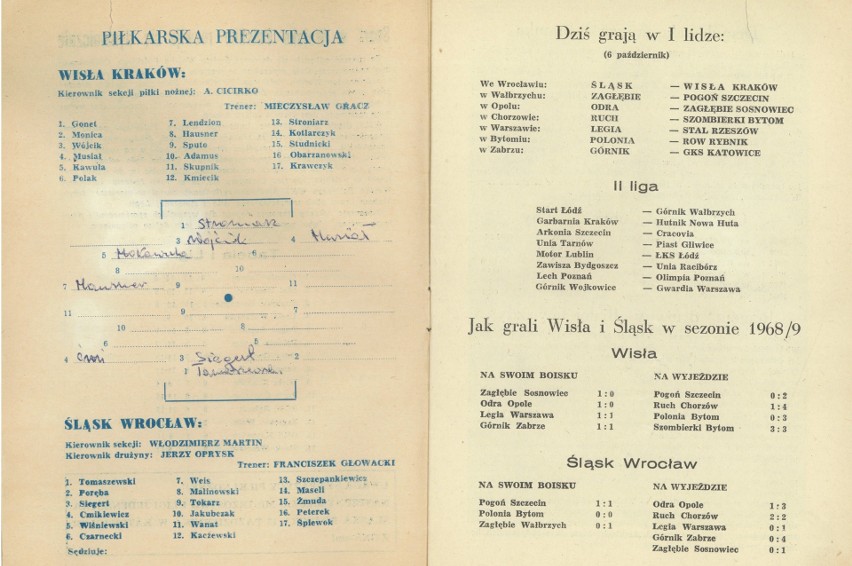 Śląsk - Wisła. Tak wyglądał program meczowy w 1968 (ZDJĘCIA)...