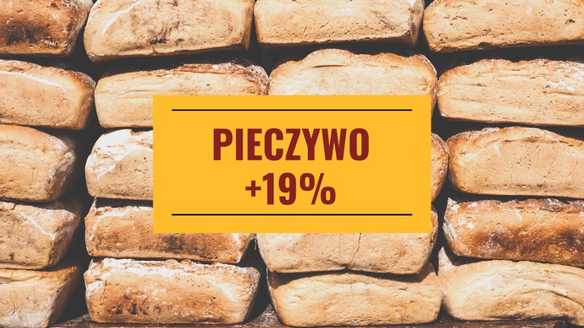 Polacy łapią się za portfele. Co podrożało przez ostatnie 4 lata? Za masło trzeba zapłacić ponad 43 proc. więcej! 