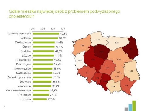 Gdzie mieszka najwięcej osób z problemem podwyższonego cholesterolu?