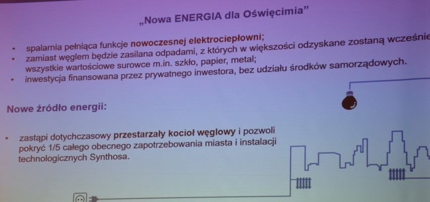 Dworzanie mówią stanowcze „NIE” budowie spalarni odpadów w Oświęcimiu, ale firma Synthos ich nie słucha