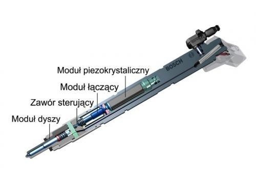 Fot. Bosch: Wtryskiwacz piezokrystaliczny stosowany w...