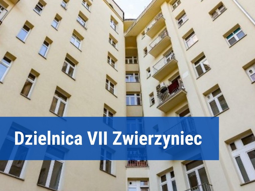 Szacowana cena za m² dla dzielnicy Dzielnica VII Zwierzyniec...