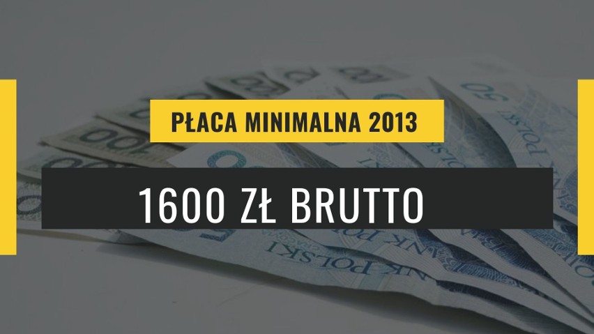 Najniższa krajowa 2020 na nowych zasadach. Ile zarabialiśmy wcześniej? Zobacz, jak zmieniała się płaca minimalna w Polsce!