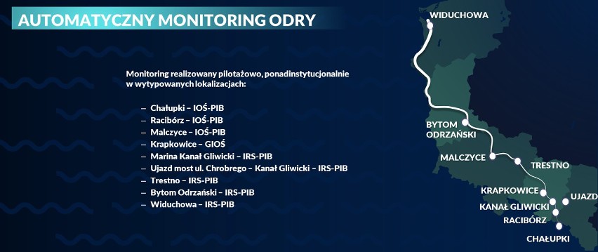 Automatyczny monitoring Odry jest prowadzony w tych...