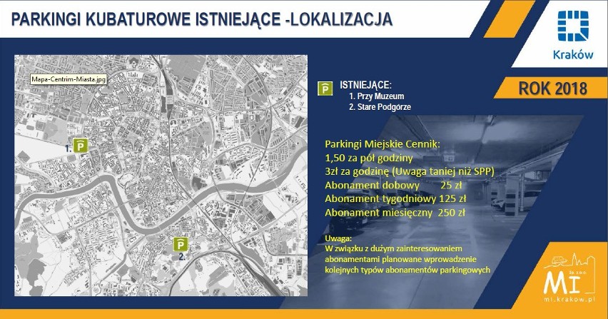 Kraków. Nowy plan budowy parkingów podziemnych i park&ride [ZOBACZ PREZENTACJĘ]