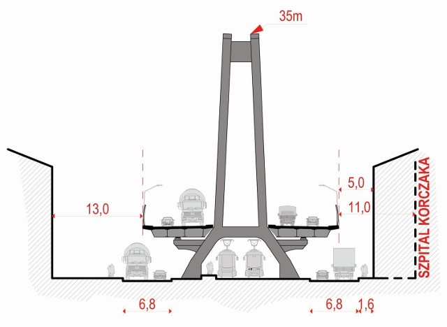 Szkic planowanego wiaduktu nad skrzyżowaniem marszałków