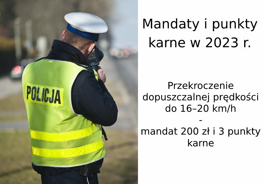 Tyle zapłacisz za przekraczanie prędkości....