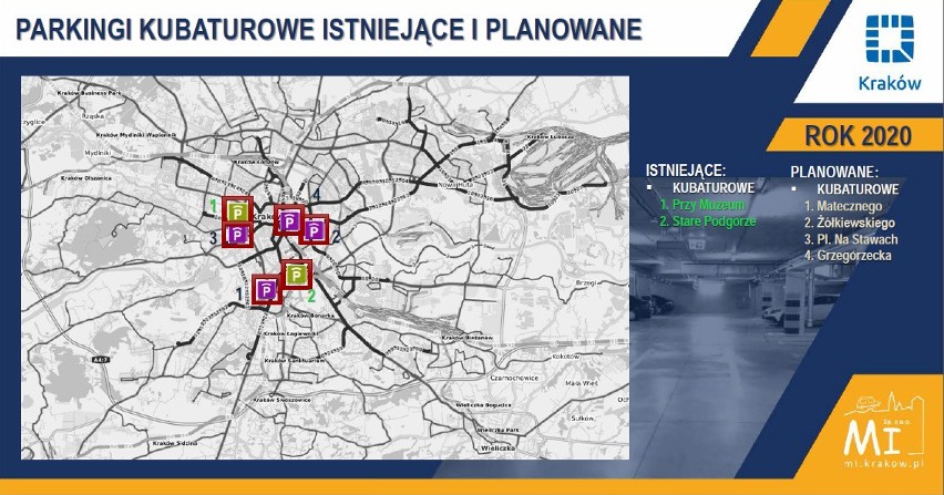 Kraków. Nowy plan budowy parkingów podziemnych i park&ride [ZOBACZ PREZENTACJĘ]