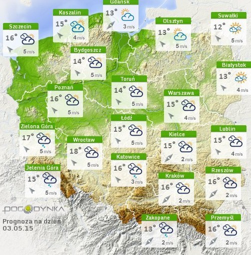 Pogoda na Majówkę 2015