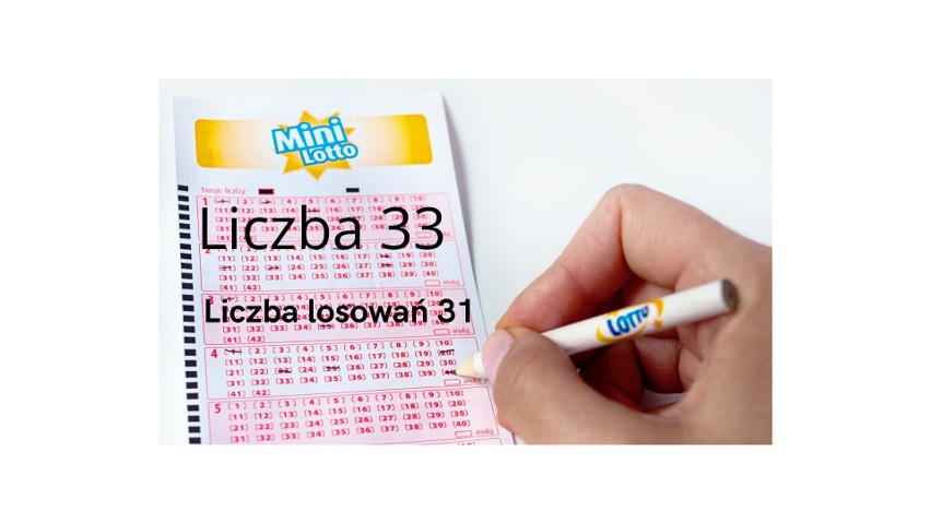 Mini Lotto to jedna z najpopularniejszych gier...