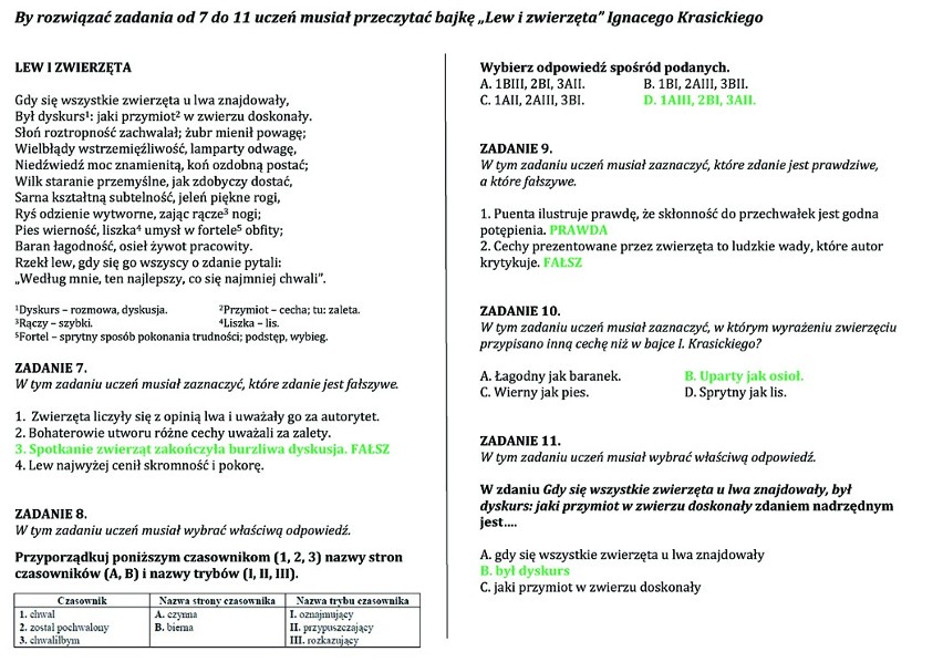 Próbny egzamin gimnazjalny 2014: Test z języka polskiego [ARKUSZE, ODPOWIEDZI]