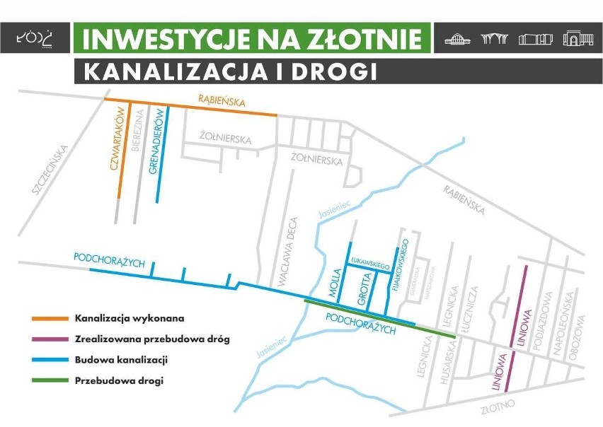 Budują kanalizację sanitarną na Złotnie - ul. Podchorążych jest zamknięta