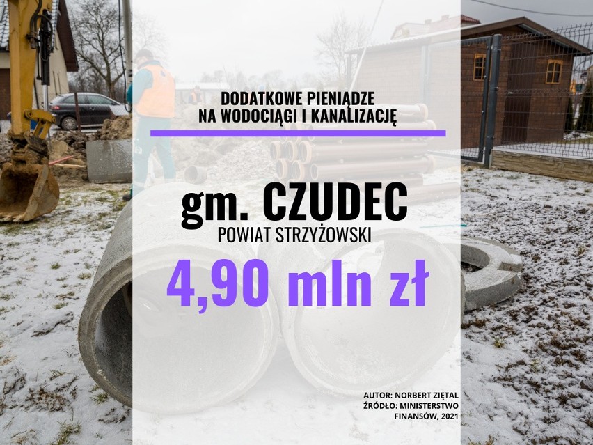 29. miejsce gmina Czudec w powiecie strzyżowskim...