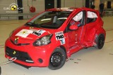 Citroen C1, Peugeot 107 i Toyota Aygo straciły po jednej gwiazdce Euro NCAP