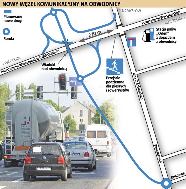 Węzeł drogowy nad obwodnicą Opola to jedna z najbardziej wyczekiwanych przez kierowców inwestycji. Ma upłynnić ruch w rejonie skrzyżowaniu ul. Sobieskiego z obwodnicą miasta.