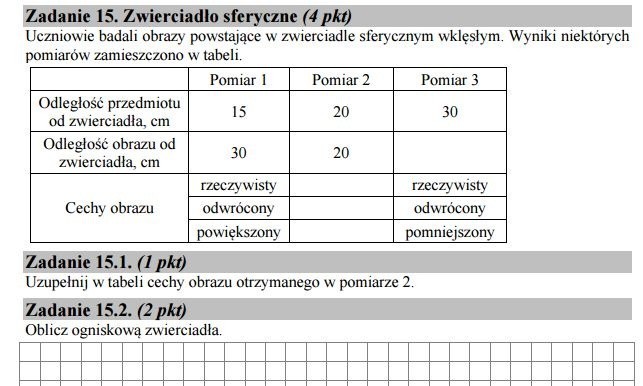 Matura 2016: FIZYKA I ASTRONOMIA podstawa [ODPOWIEDZI, ARKUSZ CKE]