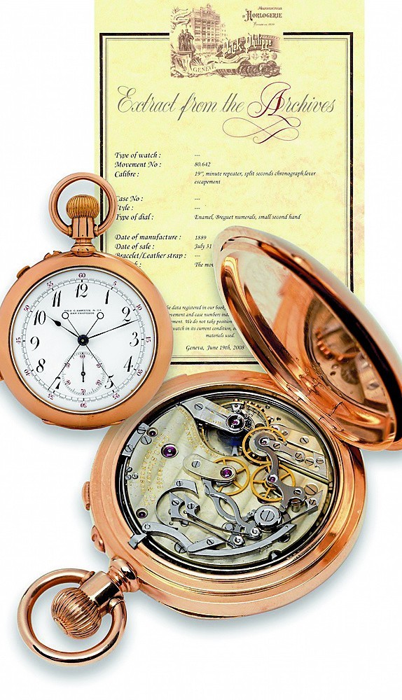 Chronometr Patek Philippe z końca XIX w.