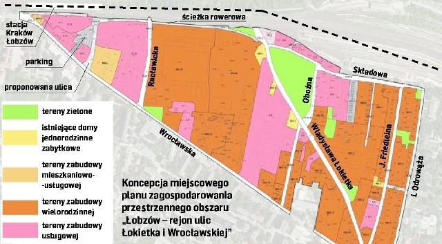Koncepcja miejscowego planu zagospodarowania przestrzennego obszaru „Łobzów – rejon ulic Łokietka i Wrocławskiej”