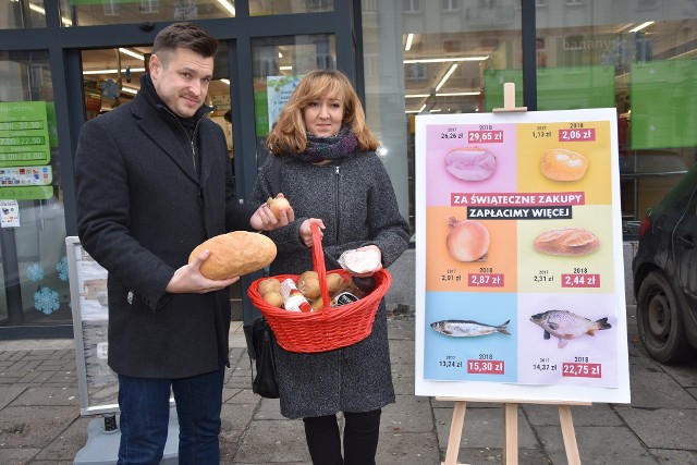 Radni Marcin Hencz i Emilia Susniło-Gruszka z Koalicji Obywatelskiej sprawdzili, jak zmieniły się ceny produktów w porównaniu do poprzedniego roku.