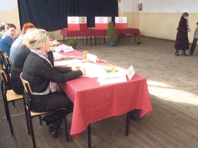 Najwięcej osób oddało głosy w lokalu w Żukowie. Tutaj głosowali też mieszkańcy Gwiazdowa, których główny zarzut dotyczył likwidacji miejscowej szkoły. 