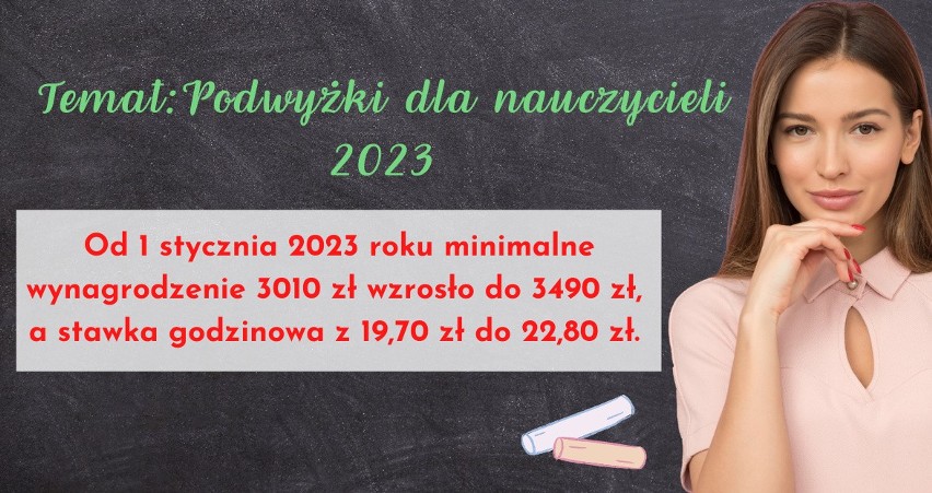 Od 1 stycznia 2023 roku minimalne wynagrodzenie 3010 zł...