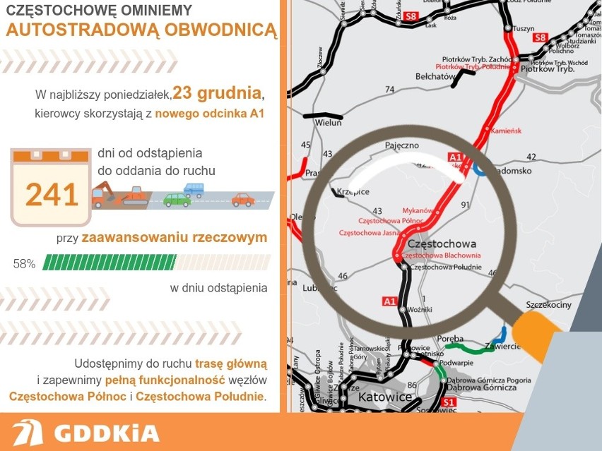 Otwarcie ostatniego odcinka A1 pod Częstochową już 23 grudnia. Na trasie będzie ograniczenie prędkości do 80 km/h