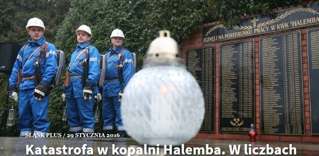 21 listopada 2006 w kopalni Halemba w Rudzie Śląskiej zginęło 23 górników