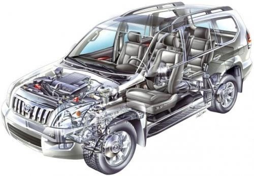 Fot. Toyota: Land Cruiser ma konstrukcję ramową ze sztywną...