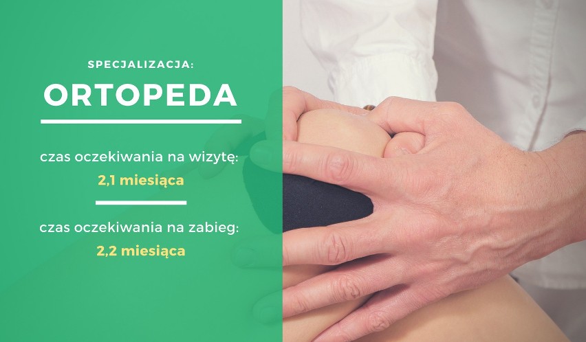 Ile trzeba czekać na wizytę u specjalisty? Dane są zatrważające! Sprawdźcie, ile czasu spędzicie w kolejce 