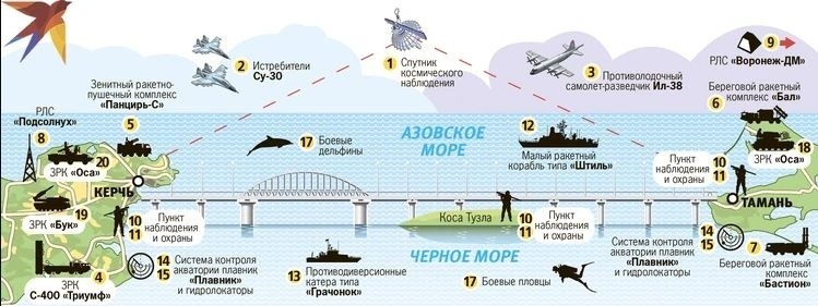 Wojna na Ukrainie - wysadzony Most Krymski. Zobacz, jak był chroniony przez armię Putina