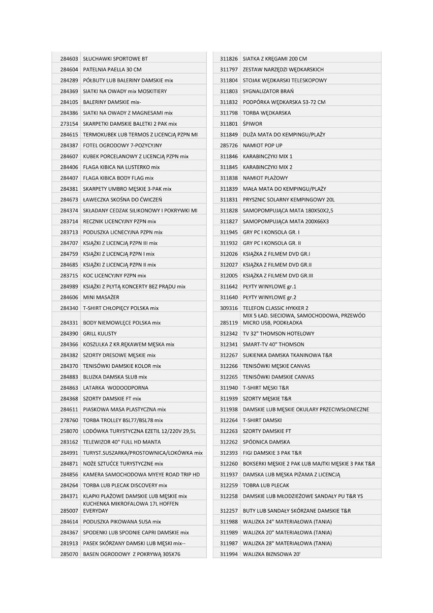 Lista produktów 50 procent tańszych